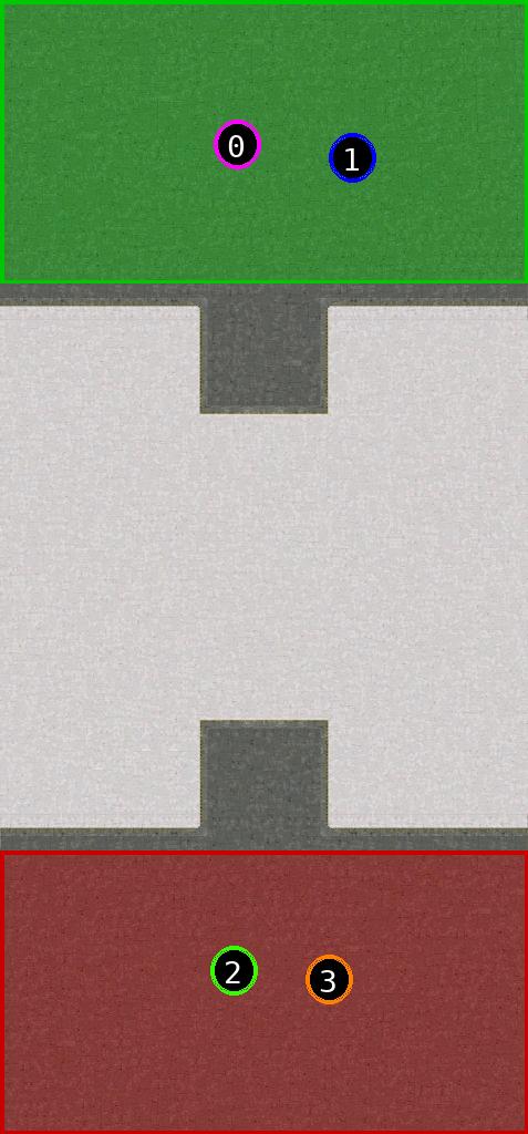 sat pic of Techno Lands Final 16.0